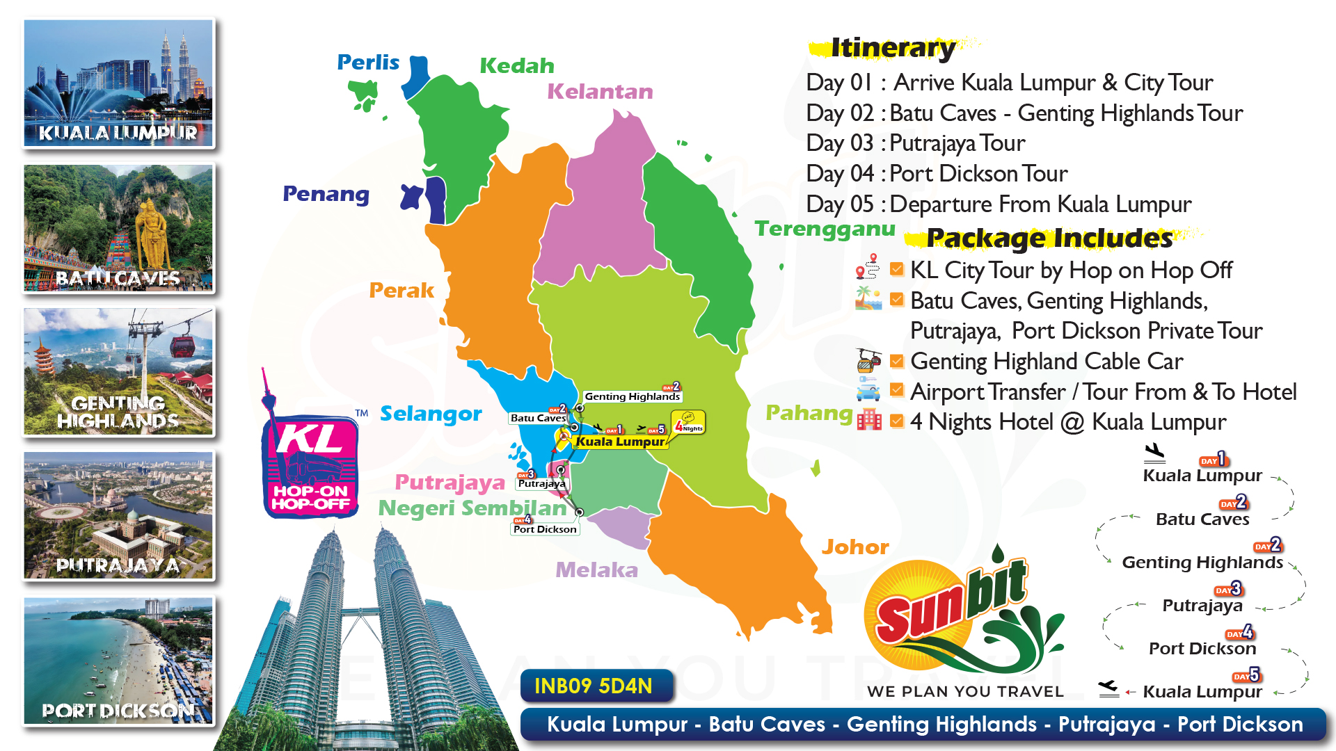 Tour Map