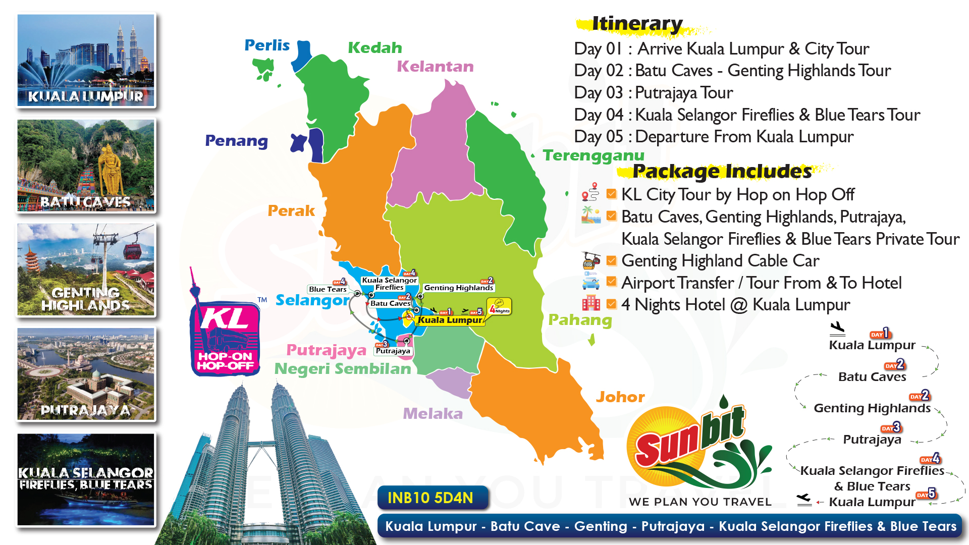 Tour Map