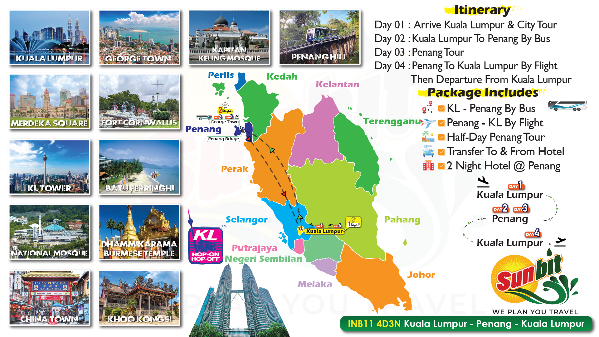 Tour Map