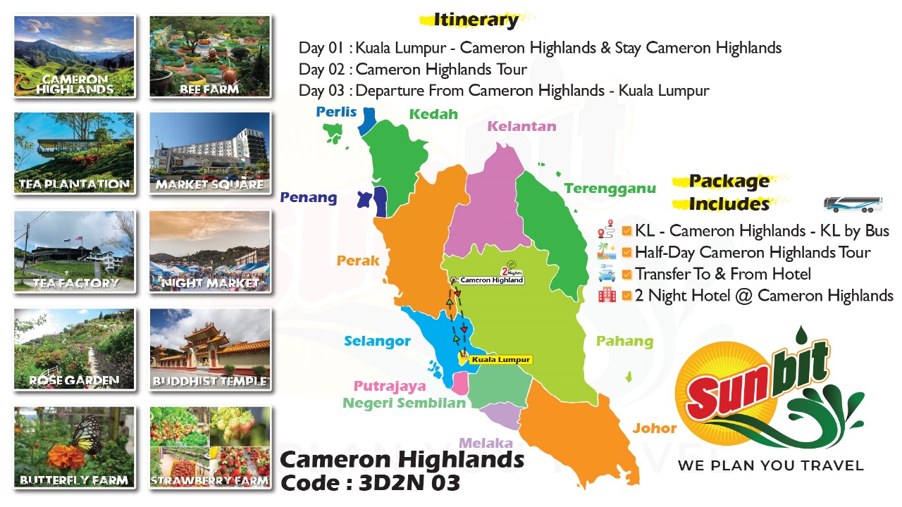 Tour Map