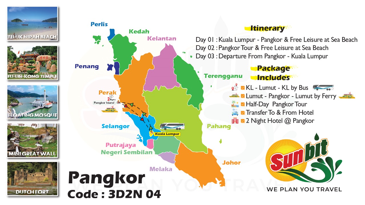 Tour Map